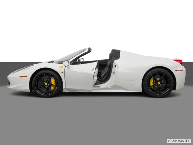 2015 Ferrari 458 Spider Price, Value & Reviews | Kelley Blue Book